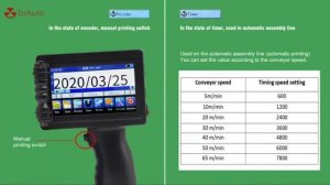 Handheld Inkjet Printer | Portable Inkjet Printer