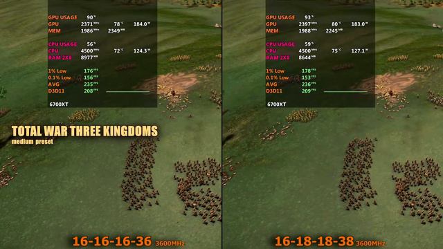 16-16-16-36 vs 16-18-18-38 (3600mhz RAM) смотреть онлайн