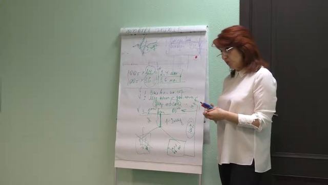 Продажи в страховании жизни смотреть онлайн