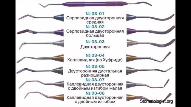 Инструменты Стоматолога Картинки Для Детей С Названиями