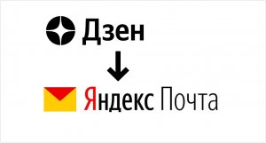 Как в Дзене войти в почту Яндекса