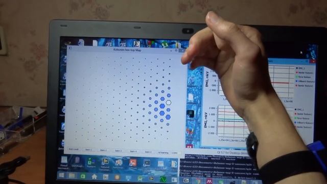 real-time kohonen map for 2 myographic sensors смотреть онлайн