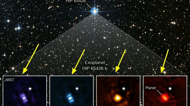 James Webb Space Telescope captures the first planet outside of our Solar System ~ JWST