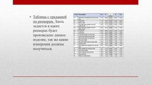 Как сделать техническую документацию, что в ней должно быть и кто этим занимается