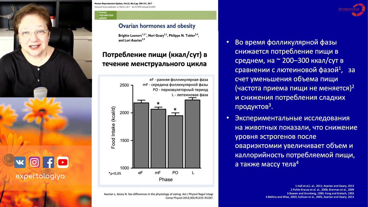 Экспертология | Ожирение и беременность Пустотина ОА