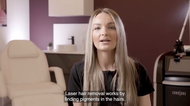 Laser Hair Removal - Elite iQ - Video 1 смотреть онлайн