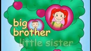 Spotlight 3 Student's BookModule 2 Family moments page 26 ex. 1 Song - Lulu's family #EnglishStream