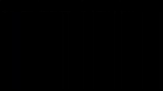 Alastor играет в Total War SHOGUN 2. Клан Симадзу. Часть 6. смотреть онлайн