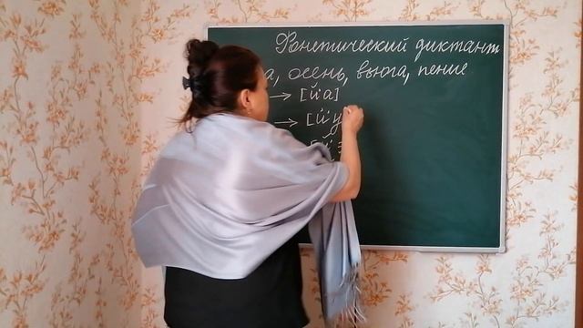 Фонетический диктант для младших школьников смотреть онлайн