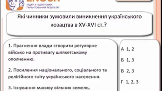 Підготовка до ЗНО з Історії України: Причини та чинники виникнення українського козацтва / ZNOUA