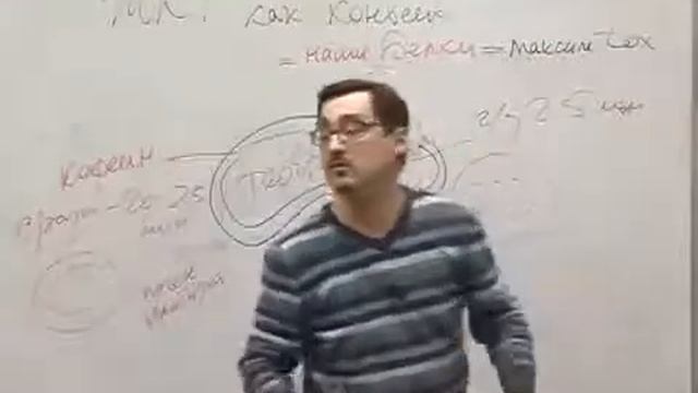 Правда о Кофе. Растворимый или Молотый?