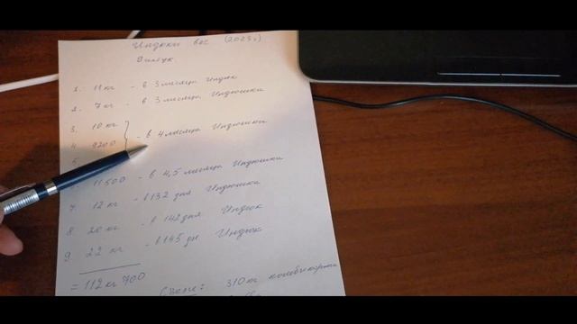 Индюки- выгодно или нет? Сколько съели комбикорма 9 индюков за 5 месяцев.Себестоимость мяса.БИГ6. смотреть онлайн