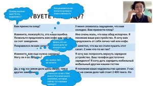 Речевые скрипты для официантов. Я-сообщения