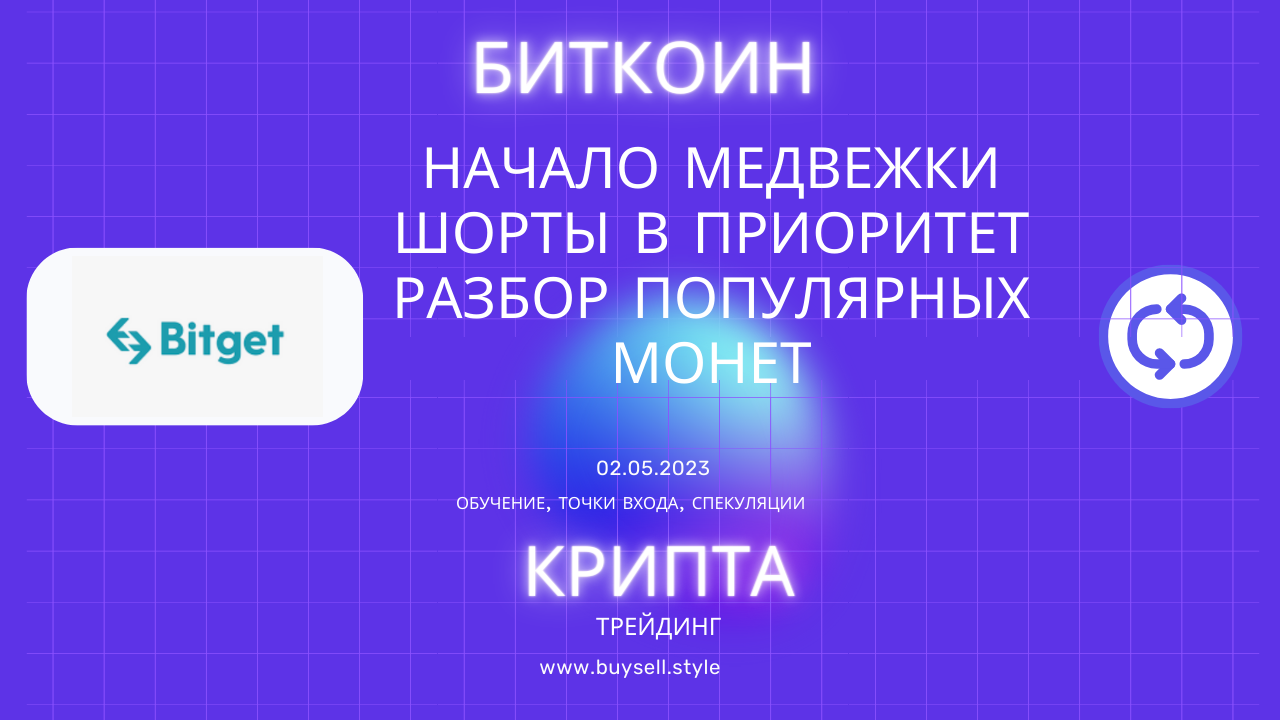 Экстренный разбор! Переход в медвежий цикл. Спасет только чудо. Шорты в приоритете!