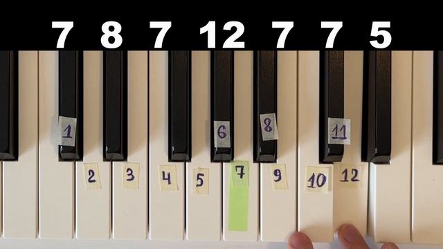 ??ВЕСЕЛО и ПРОСТО как играть на пианино по цифрам? смотреть онлайн