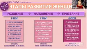 Что делать, если ресурсные мужчины обходят стороной? Как притянуть к себе состоятельного партнёра?