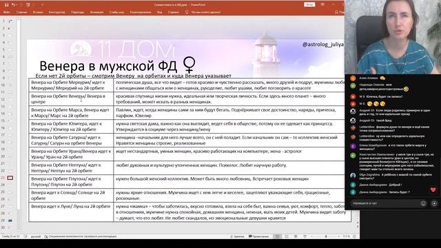 ? Совместимость в Формуле Души (Юлия Козлова)