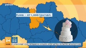 Свадьба: экономно и оригинально