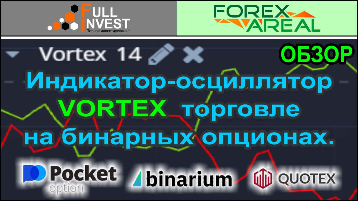 Индикатор vortex описание и применение