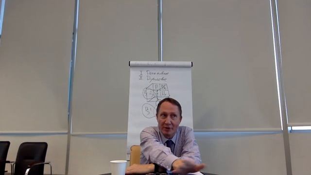 Заседание научного клуба: "Методы распорядительного воздействия" (Приказы и прочее...) смотреть онлайн