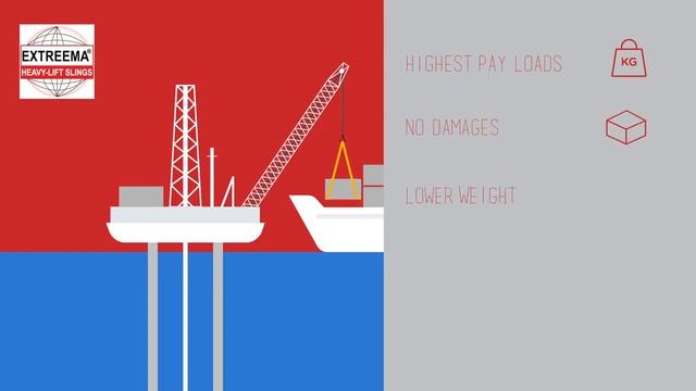 Текстильные стропы нового поколения Extreema Lift-Tex (Нидерланды) смотреть онлайн