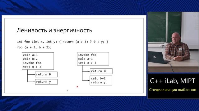 Базовый курс C++ (MIPT, ILab). Lecture 16. Специализация и инстанцирование.