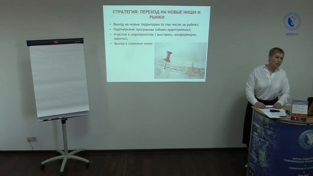 Стратегия продаж