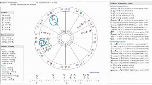 Хорар. Потерянный чемодан. Ищем потерянные вещи