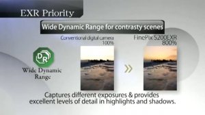 FujiFilm FinePix S200EXR