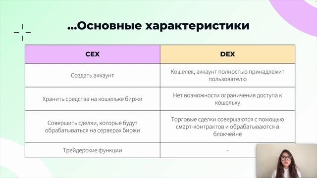 Централизованные и децентрализованные биржи: различия, преимущества и недостатки