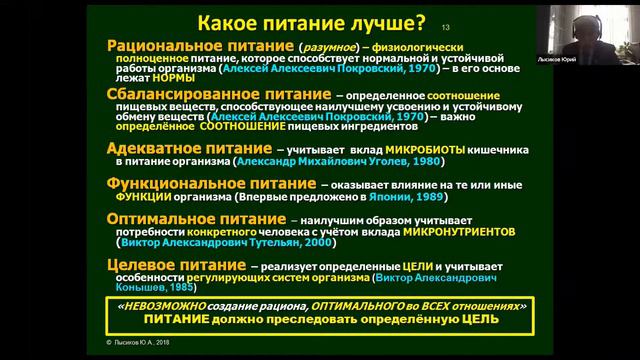 1-1 Основы физиологии питания смотреть онлайн