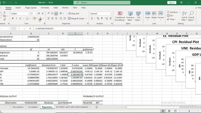 How to Conduct & Interpret Multiple Regression using Excel data analysis tools - Full Tutorial