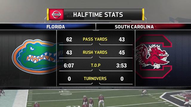 Florida Gators vs South Carolina Gamecocks - NCAA Football 14 - Updated to 2023 2024 Rosters смотреть онлайн