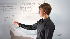 ОГЭ задача 23 (График сложной функции) Открытый банк ОГЭ #14