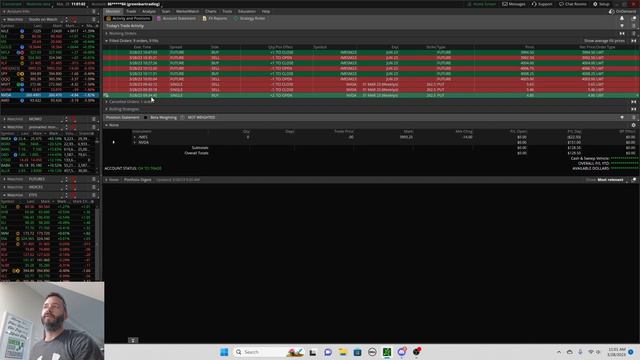$NVDA Trade Using The Break & Retest Strategy смотреть онлайн