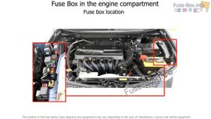 Fuse box location and diagrams: Pontiac Vibe (2003-2008)