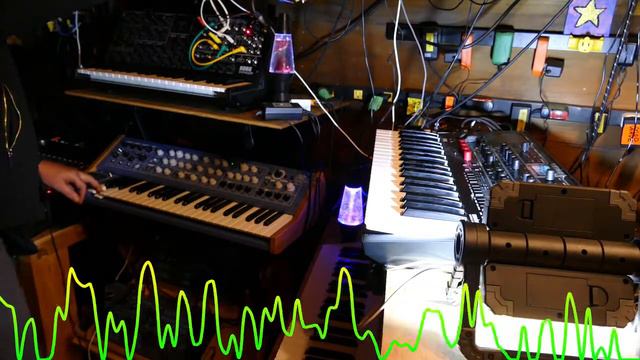 Knights of the Wavetable and Analogue Friends: Friday night FX смотреть онлайн