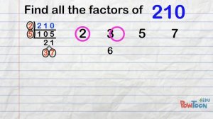 How to find ALL the factors of ANY number... FAST! (by Prime Factorization) (different primes) Gr 8