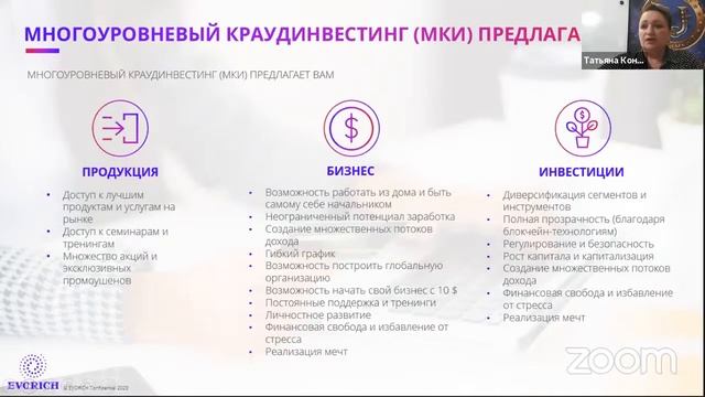 Возможности Evorich (06.04.2021)