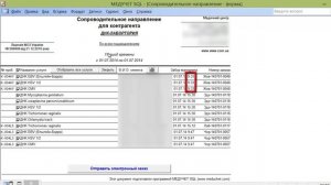 Как напечатать сопроводительное направление в другую лабораторию в программе "МЕДУЧЕТ SQL"?