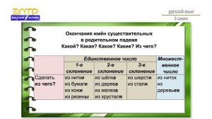 5-класс | Орус тили  | Что из чего сделано? (Обозначение материала, из которого что-либо сделано)