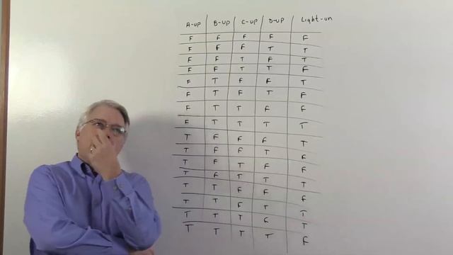Programming 101 with "Uncle Bob"