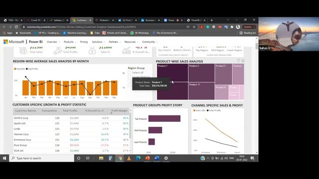 What Is Power BI | What is Tableau | Difference Between Them | Job Opportunities