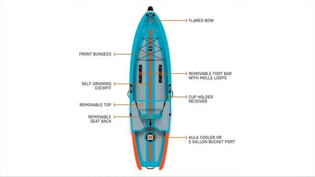 Kayak or Paddle Board? Can"t Decide? - ✅ Check this Convertible Kayak and Paddle Board. смотреть онлайн