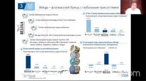 Диалог с BELUGA Group