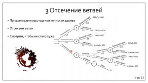 Алгоритм "Деревья решений" для задач классификации. Реализация в RStudio.