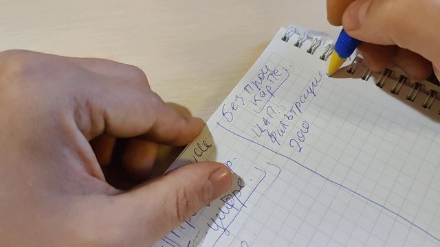 Уровень систем, и куда идти... смотреть онлайн