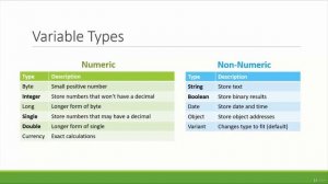 008 Variable Types - MICRSOFT EXCEL VISUAL BASIC LATEST VERSION