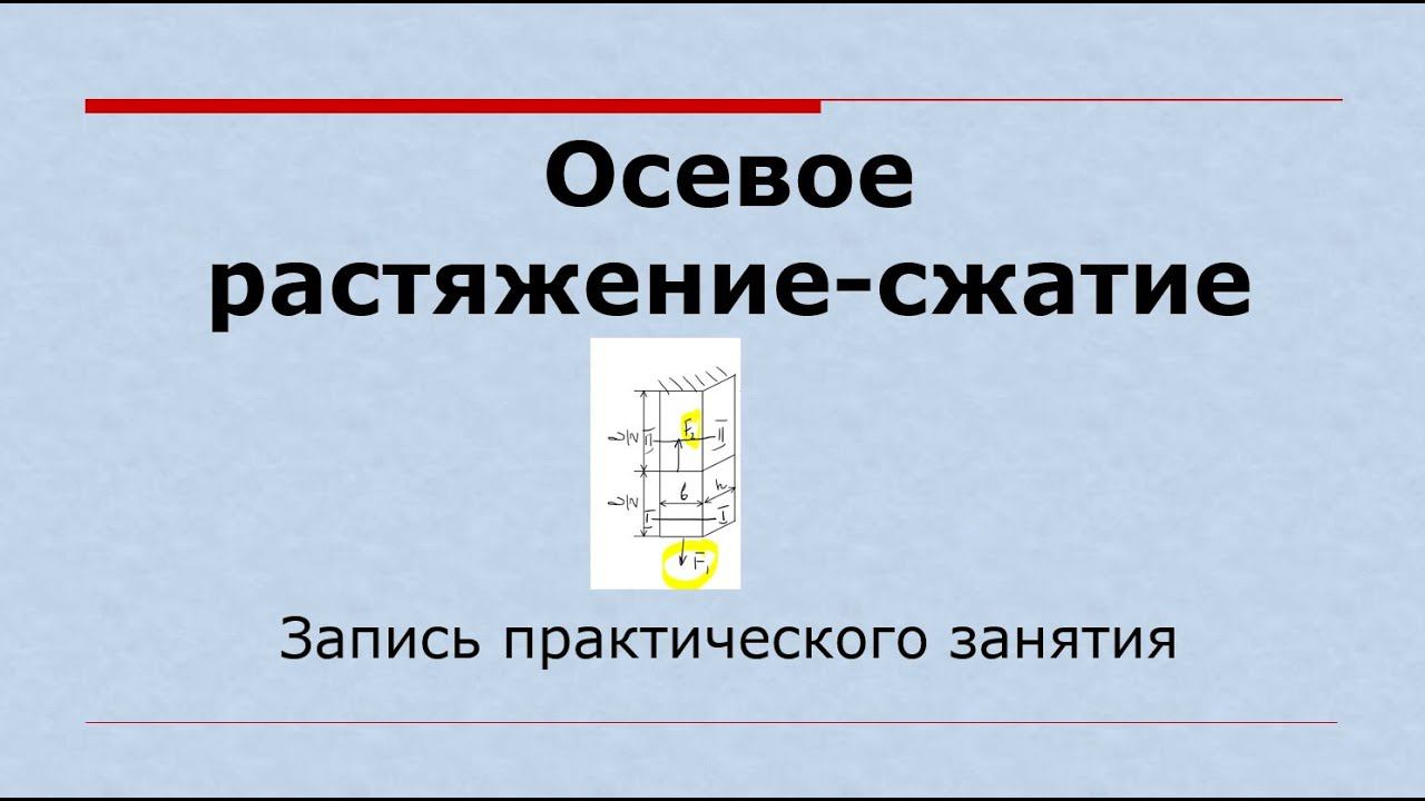 Запись практического занятия по теме "Растяжение-сжатие".