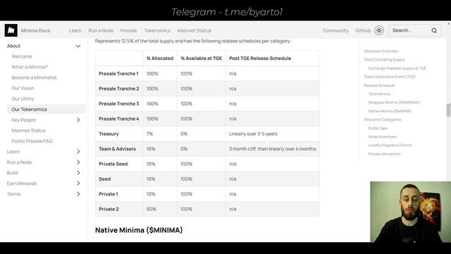 MINIMA - КАК ПОЛУЧИТЬ ТОКЕНЫ | ГДЕ ВЗЯТЬ SEED PHRASE И РЕЗЕРВНУЮ КОПИЮ | КОГДА ЛИСТИНГ МИНИМА